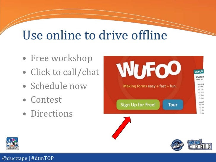 7 Essential Stages of Building A Total Online Presence